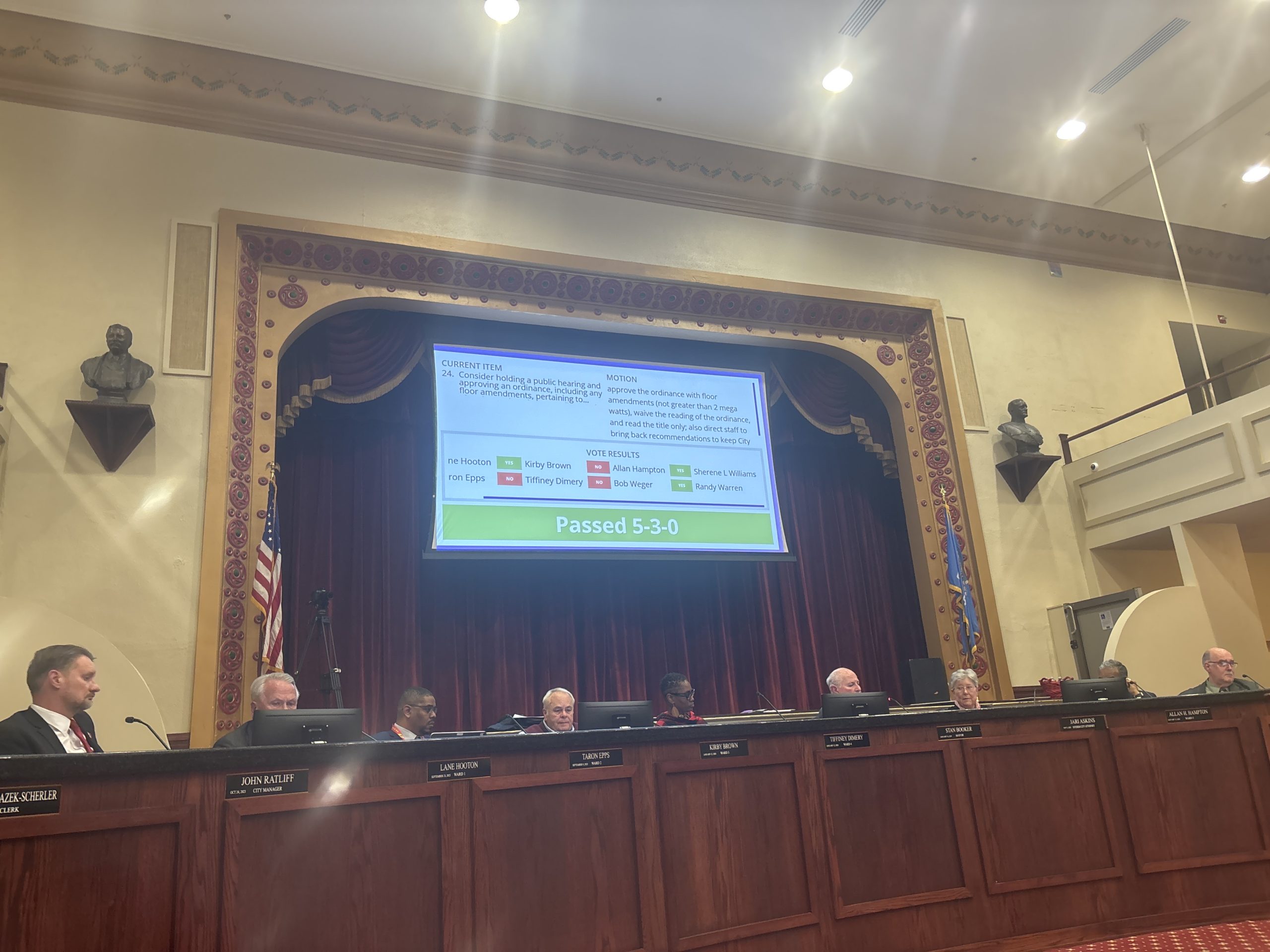 Tonight at Lawton City Council, Item 24 (data centers / zoning) brought a packed, tense public hearing.
