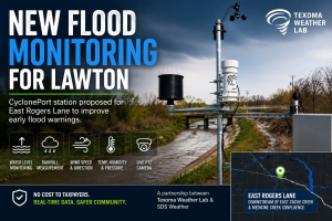 New “CyclonePort” Weather Station to Fill Critical Safety Gap on East Cache Creek
